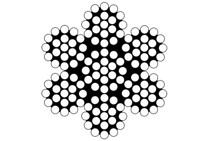 Stållina  funktion, användning och val för säkra lyft och förankringar